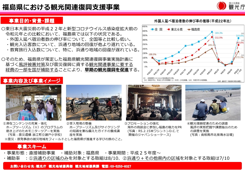 【計数なし】R6福島県における観光関連復興支援事業