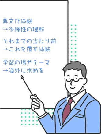 説明