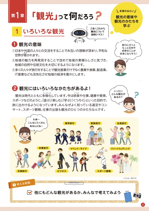 第一章 観光って何だろう？①観光の意味②観光にはいろいろなかたちがあるよ！