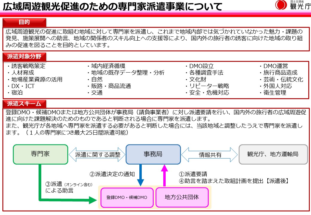 広域周遊観光促進のための専門家派遣事業 観光地域づくり 政策について 観光庁