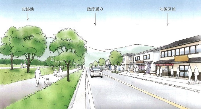 歴史的風致維持向上地区計画のイメージ