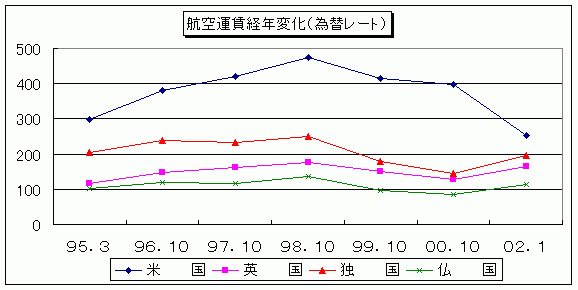 q^oNωiבփ[gj