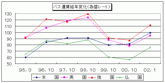 oX^oNωiבփ[gj
