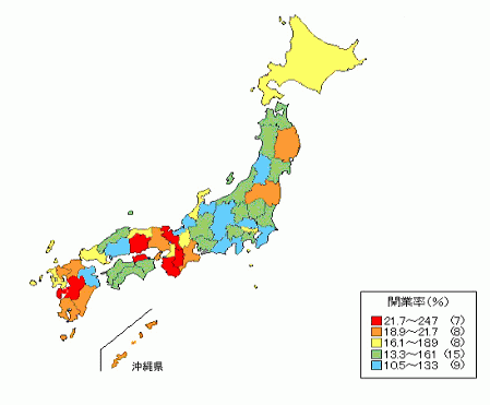 2002年3月期の開業率