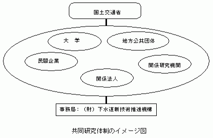 ̐̃C[W}