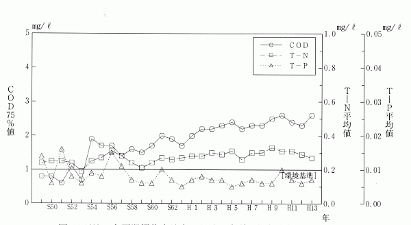 }|9i3j@vΏ\n_ɂ鐅̌oNω@i΁ik΁j@ܐ쉫