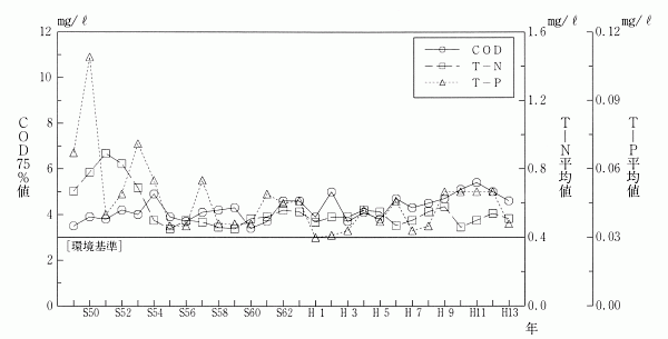 }|9i6j@vΏ\n_ɂ鐅̌oNω@NO.3@ΐS