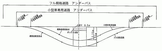 A_[pX̌