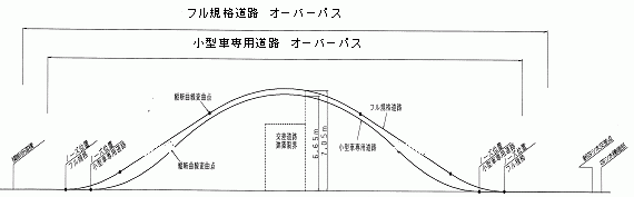 I[o[pX̌