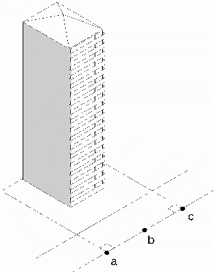図2−1