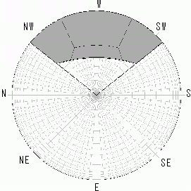 図1−2