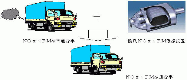 uQԕyi΍⏕xv