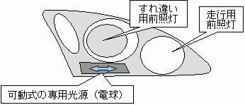 ႢpOƓ̂قɉ̐pidj1ǉāAꂪnhUpɂ킹_Eɓ^Cv
