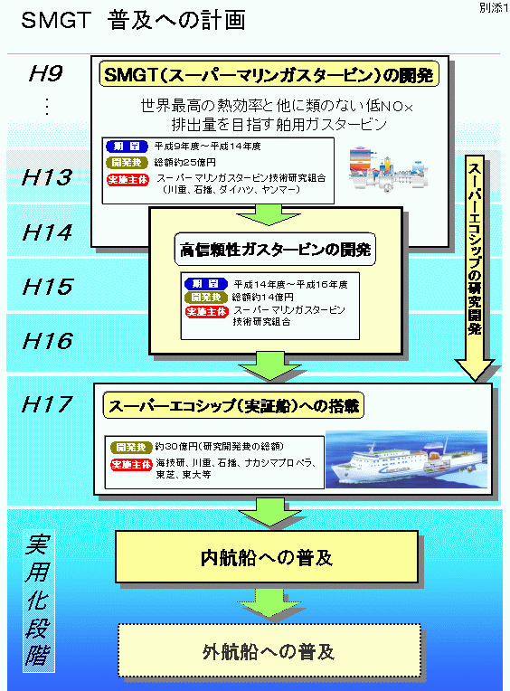 rlfsyւ̌v