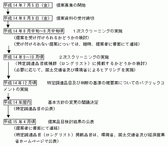 XPW[