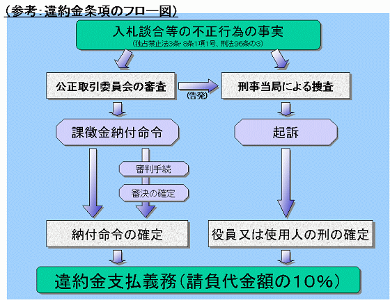 QlF̃t[}