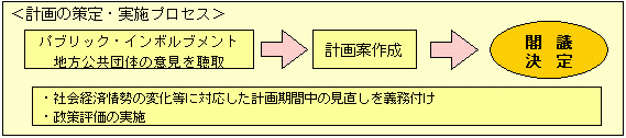 v̍E{vZX