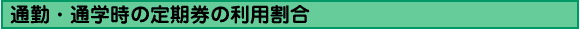 通勤・通学時の定期券の利用割合