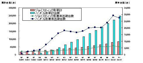 oב䐔̐