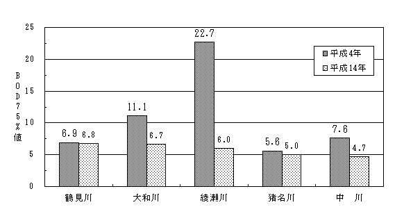 }]12@[Xg5͐BOD75%lH4H14r