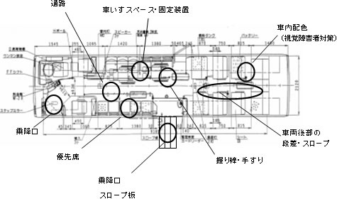 Wdl̒Ńjo[TfUClӏ