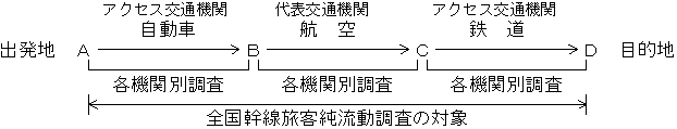Sq̑Ώ