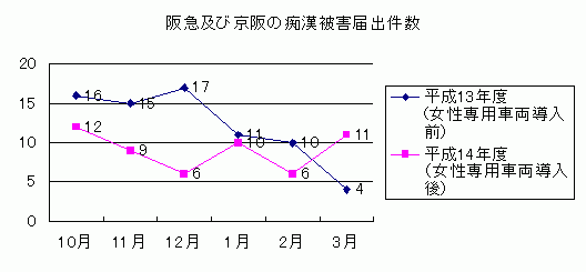 }yы̒sQ͏o