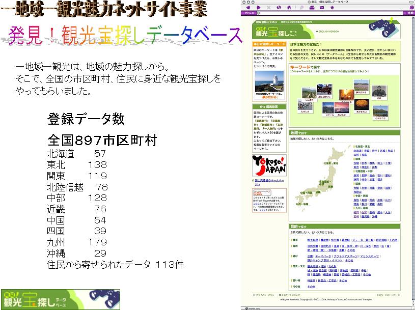 Iό󂳂f[^x[X