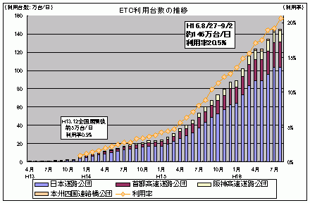 dsbp䐔̐