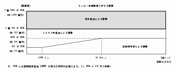 ^J[Qɑ΂⏞