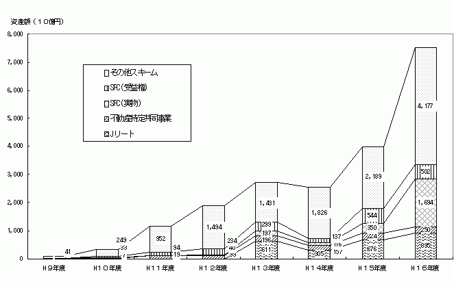 XL[ʁ@sY،̎