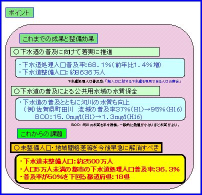 ̃|Cg