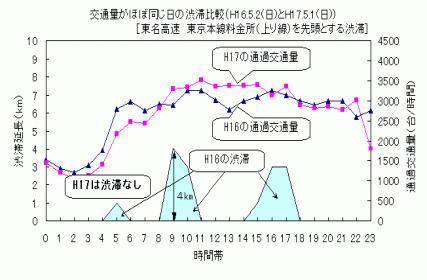 ʗʂقړ̏aؔriH16.5.2()H17.5.1()jm@{ij擪Ƃa؁n