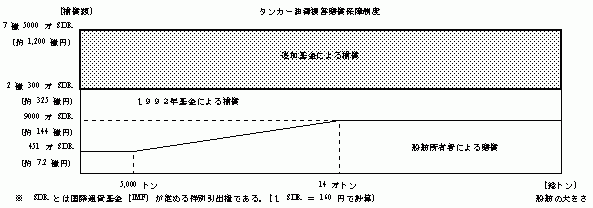 ^J[Qۏᐧx