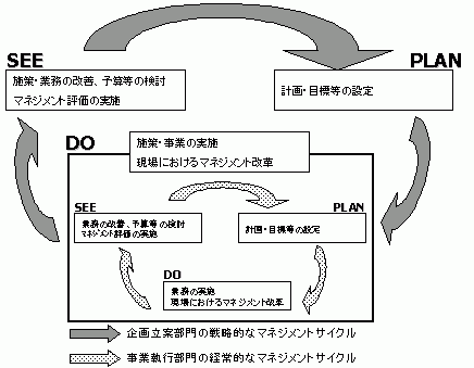 d[v̍`ps}lWg