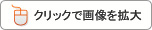 マウスの操作方法