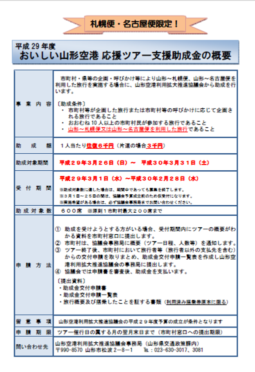 助成金の概要