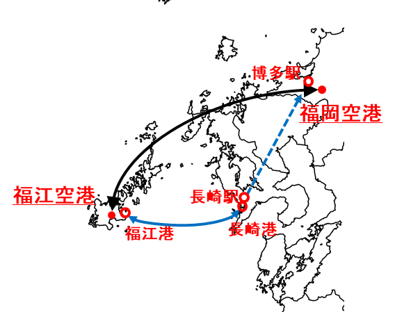 対象路線と代替交通