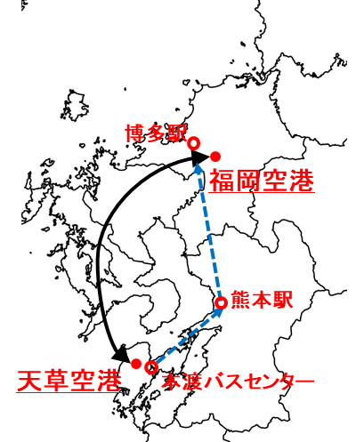 対象路線と代替交通