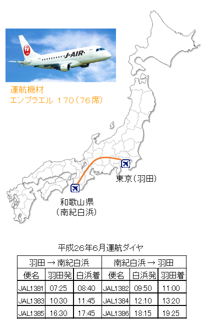 対象路線と代替交通