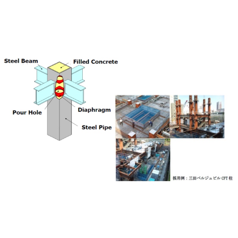 CFT(Concrete filled Steel Tube)