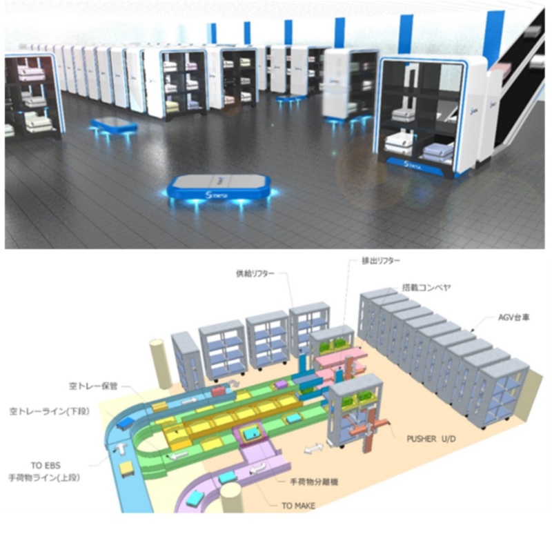 AMRによる自動手荷物保管システム