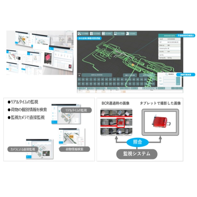 3D BHS監視システム