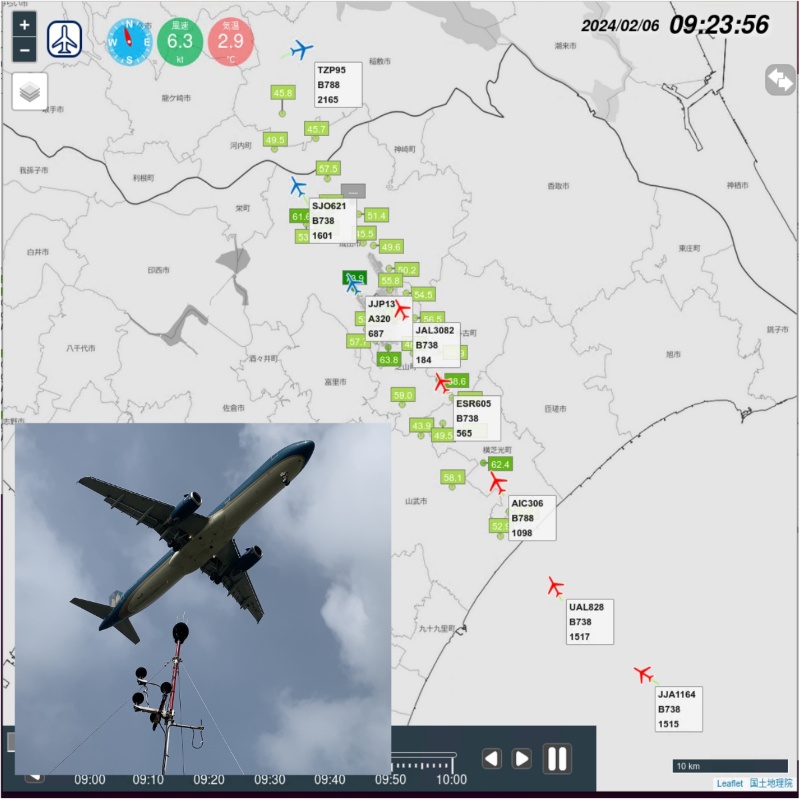 Aircraft Noise Monitoring