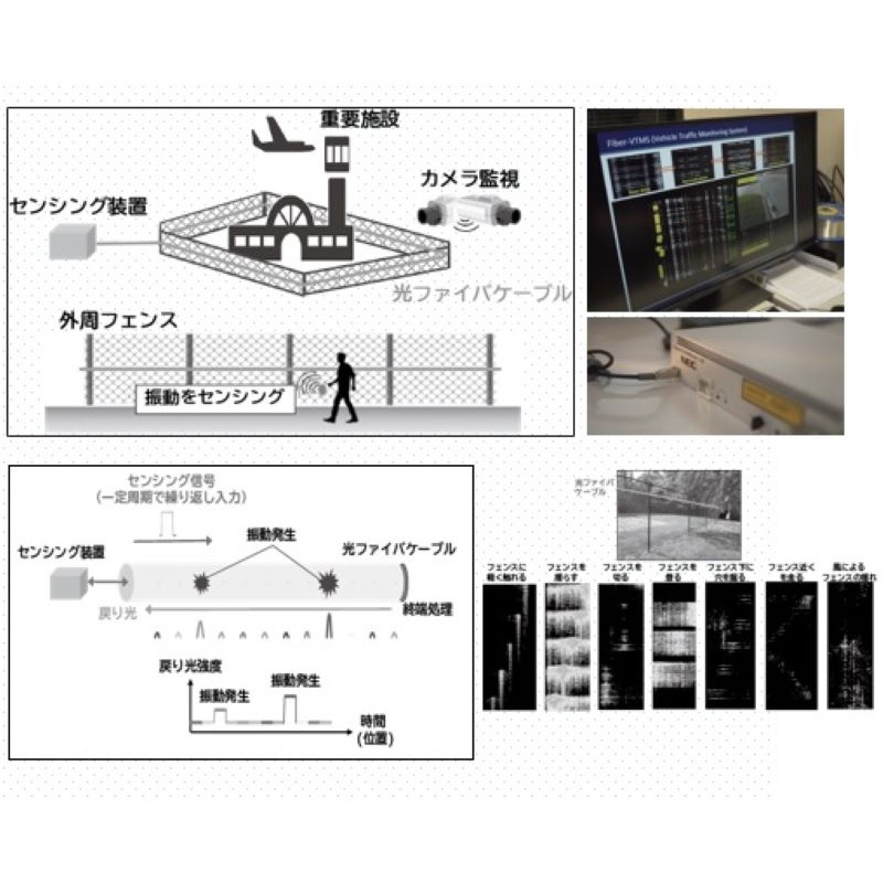 技術情報画像