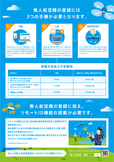 無人航空機のチラシ