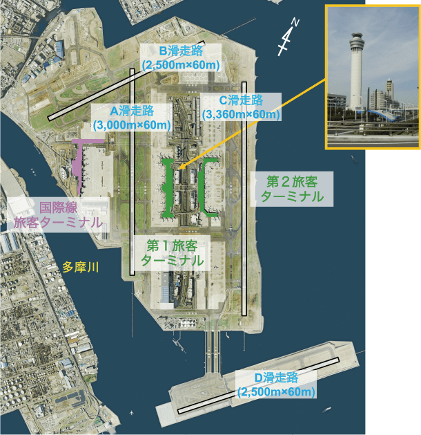 羽田空港の滑走路と旅客ターミナルの写真