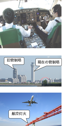 航空機の安全確保の写真