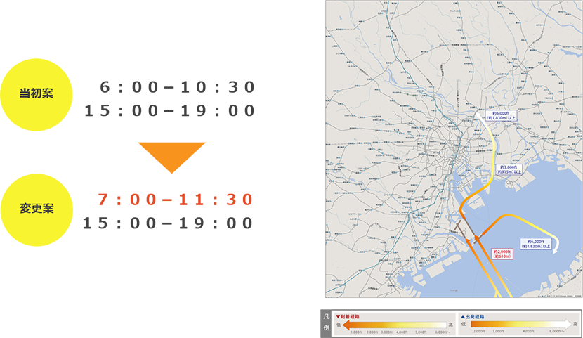 北風時の新しい出発経路の運用時間の見直し