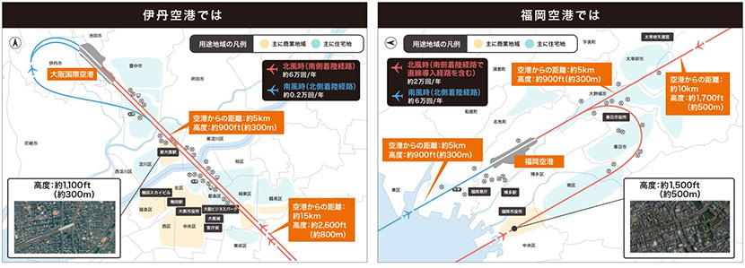 他の空港での飛行経路の例